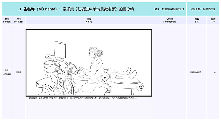 泰樂(lè)康《掃碼過(guò)床單》微電影分鏡腳本