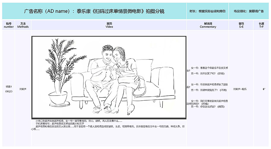 泰樂(lè)康《掃碼過(guò)床單》微電影分鏡腳本